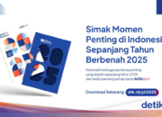 Rückblick auf wichtige Ereignisse bei detikcom Year in Review (DYIR) 2025