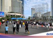 Ohne Feuerwerk gibt es an Silvester in Jakarta 8 Bühnen