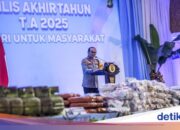 2.304 Demonstrationen im Jahr 2025, Metro-Polizeichef betont das Recht der Bürger, ihre Wünsche zu äußern