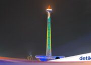 Glückliche Bewohner Sehen Sie sich das Video zum Mapping-Countdown für das neue Jahr 2026 bei Monas an