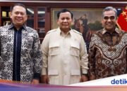 Indonesien braucht einen großen Kompass für Entwicklung