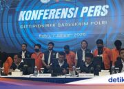 7 Fakten über die Demontage von Judol-Seiten durch Bareskrim von Casinos zu Fußball-Glücksspielen