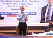 Bei einem Besuch auf dem Muhammadiyah-Campus in West-Sumatra spricht der stellvertretende Leiter des MPR über die Eindämmung der Klimakrise