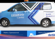 Virusblinder Passagier fällt in Wasserkanal, Transjakarta öffnet Stimme