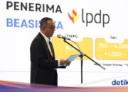 Die Regierung bereitet eine LPDP-Stipendienquote von 5.750 im Jahr 2026 vor. Hier sind die Details