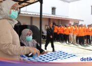 Verhinderung der Drogenzirkulation: Untersuchungsgefängnis greift Urintests von Gefangenen an