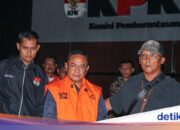 Regent Sudewo bildet „Team 8“, um Dorfbeamte zu erpressen. Wer sind die Mitglieder?