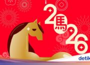 Chinesische Neujahrs- und Shio-Termine in diesem Jahr