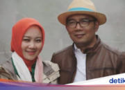 Die Entscheidung im Scheidungsverfahren gegen Atalia und Ridwan Kamil wird nächste Woche verlesen